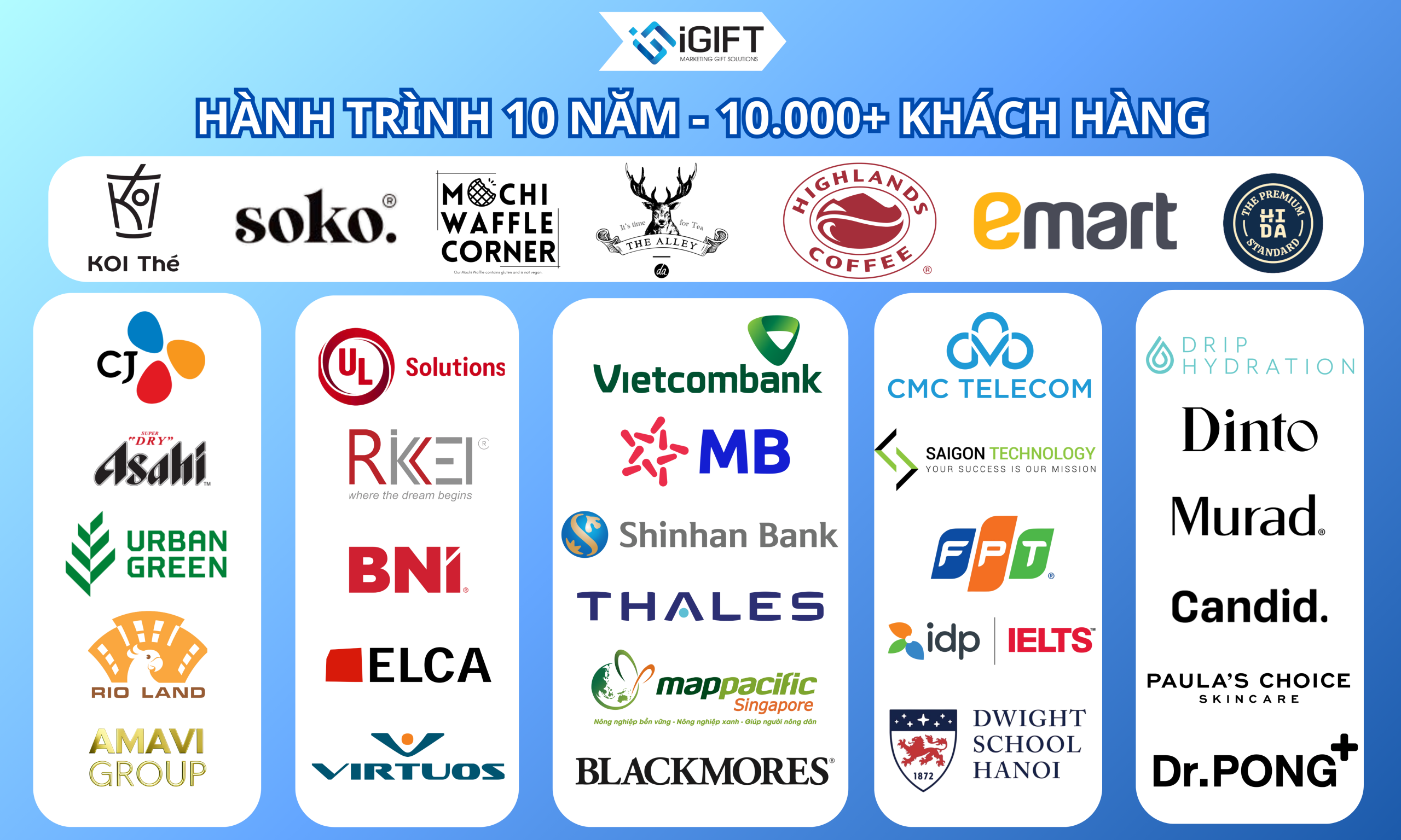 Bộ nhận diện thương hiệu iGIFT và cách mà khách hàng tiếp cận iGIFT Quà tặng công nghệ doanh nghiệp